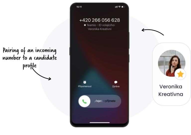 See candidate ID during an incomming call